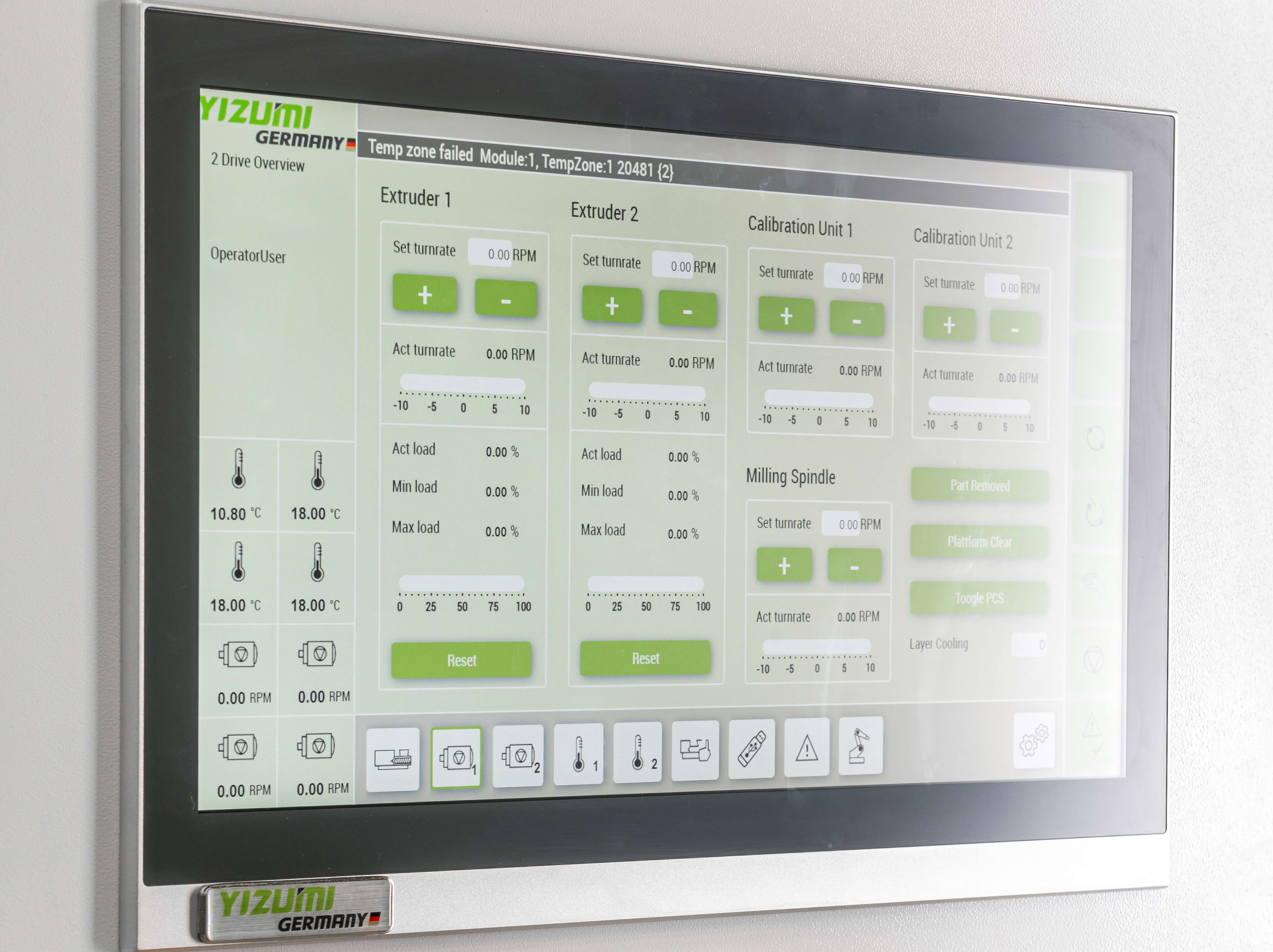 Panel de control
