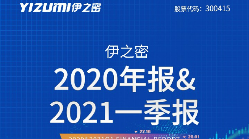 伊之密2020年营收、净利创新高，今年Q1再创佳绩